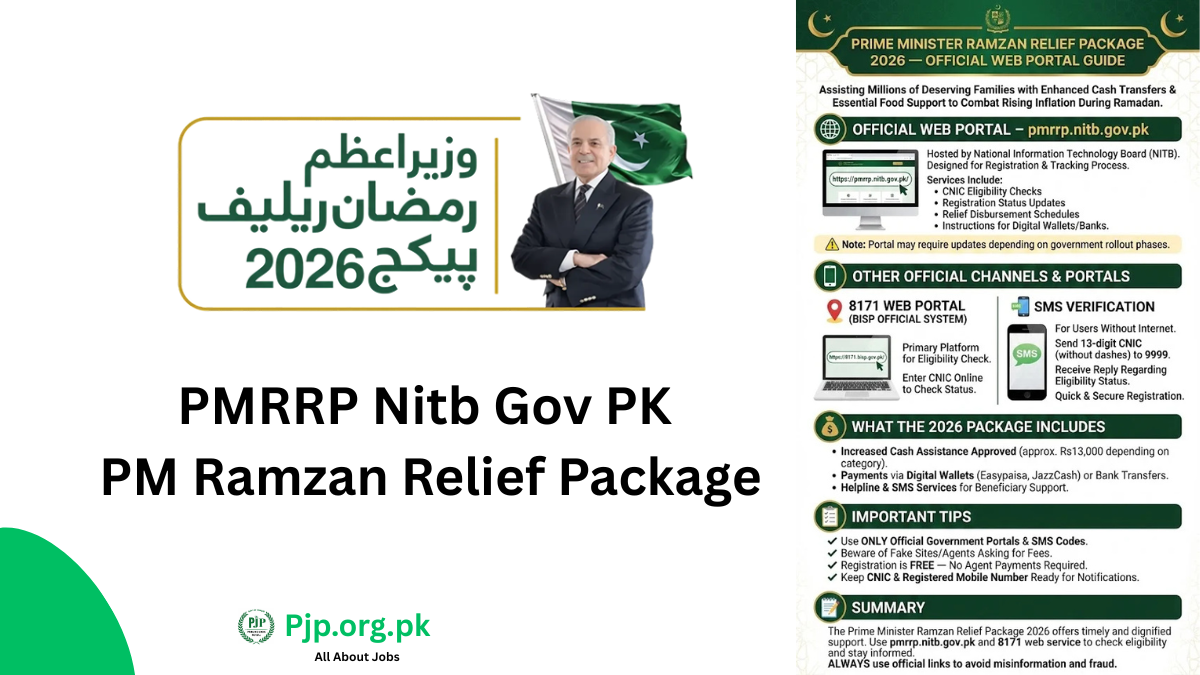 PMRRP Nitb Gov PK | PM Ramzan Relief Package