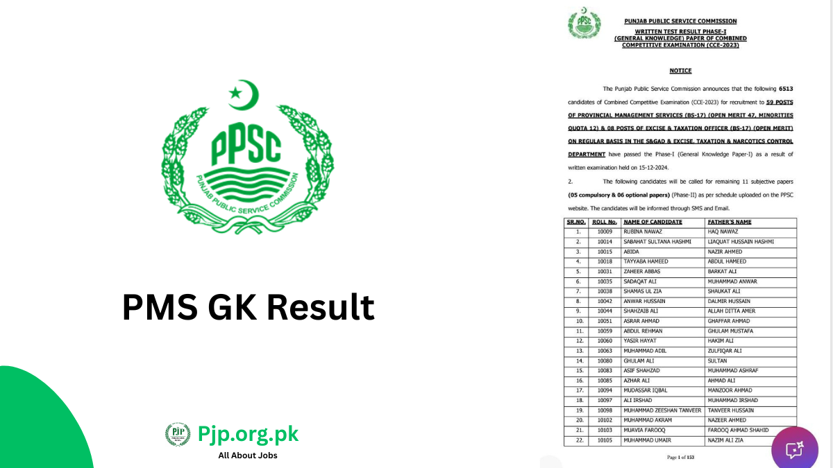PMS GK Result 2026