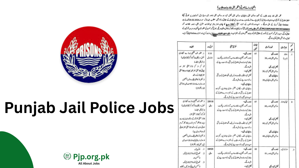 Punjab Jail Police Jobs Matric Base 2026
